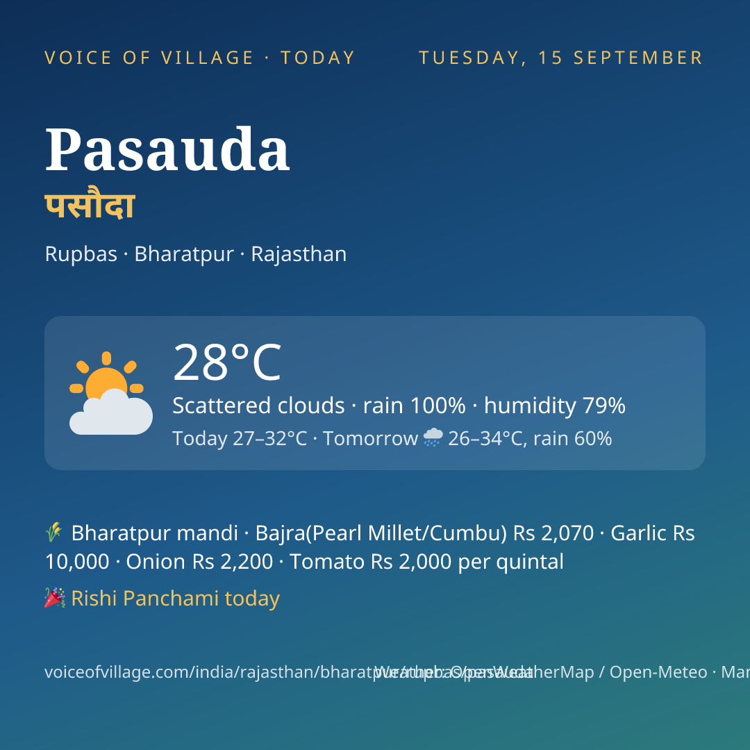 Pasauda today