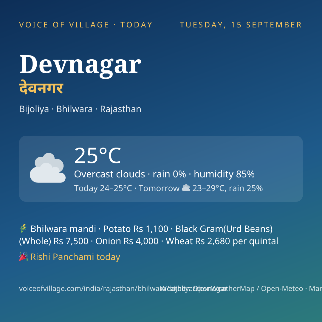 Devnagar today