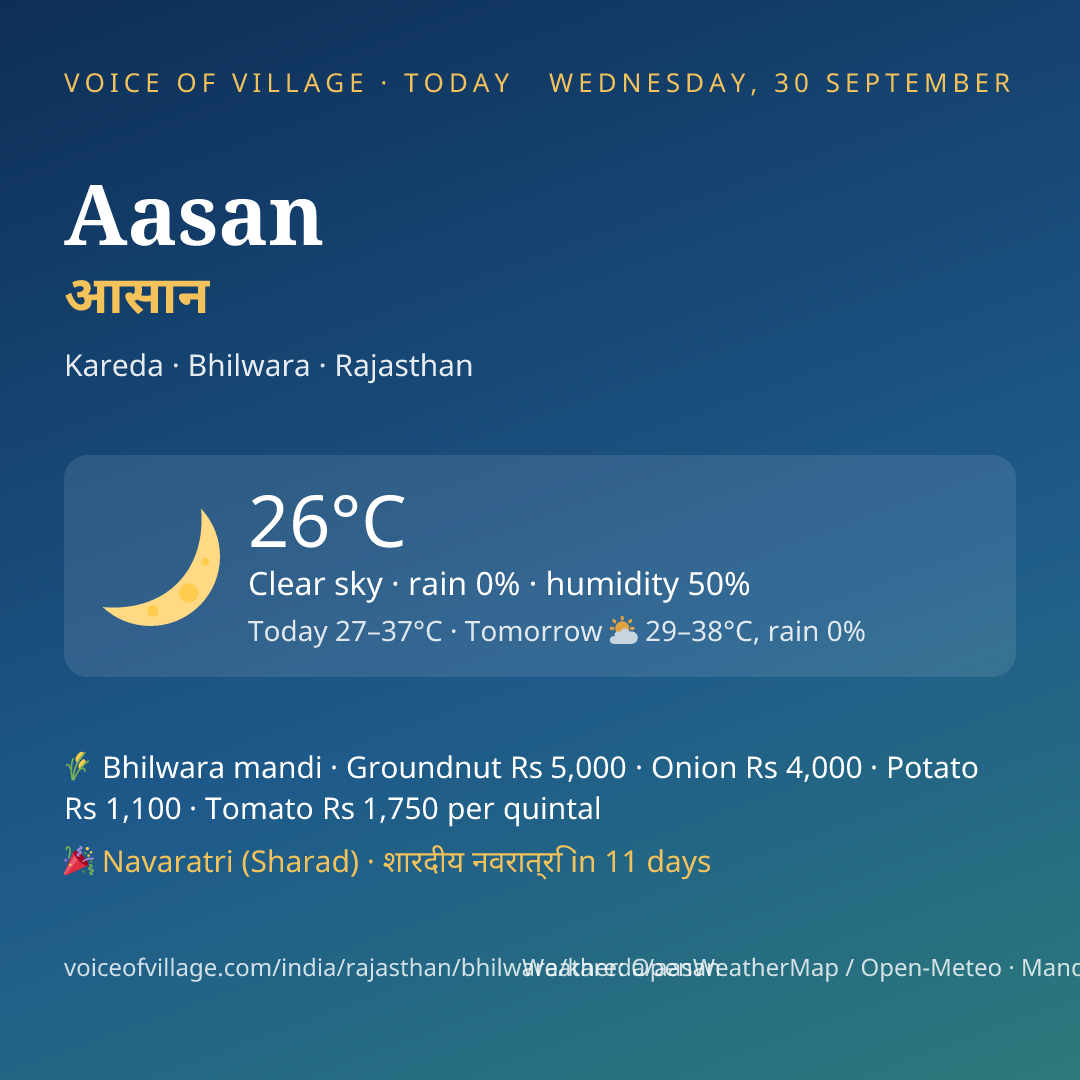 Aasan today