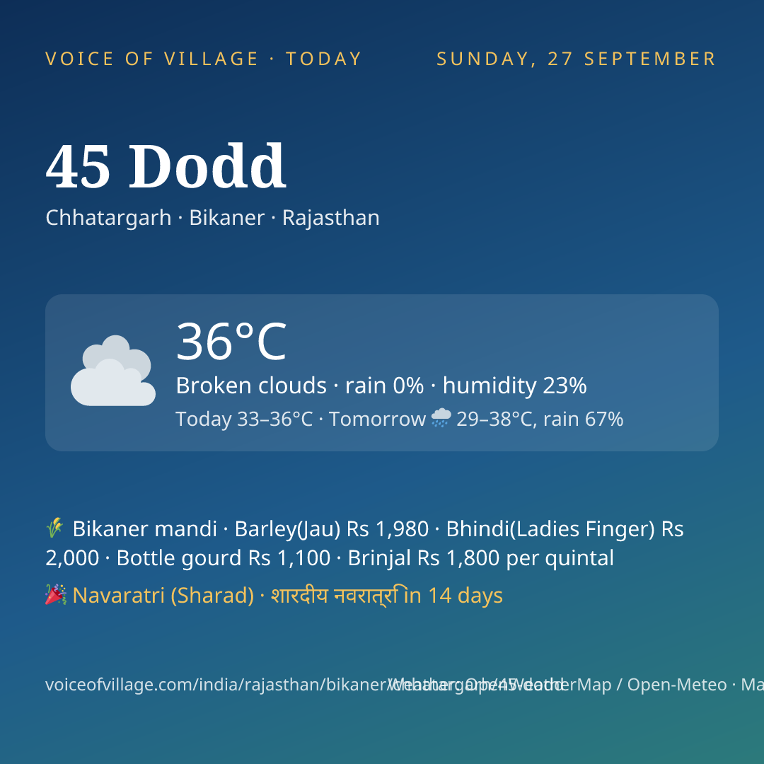 45 Dodd today