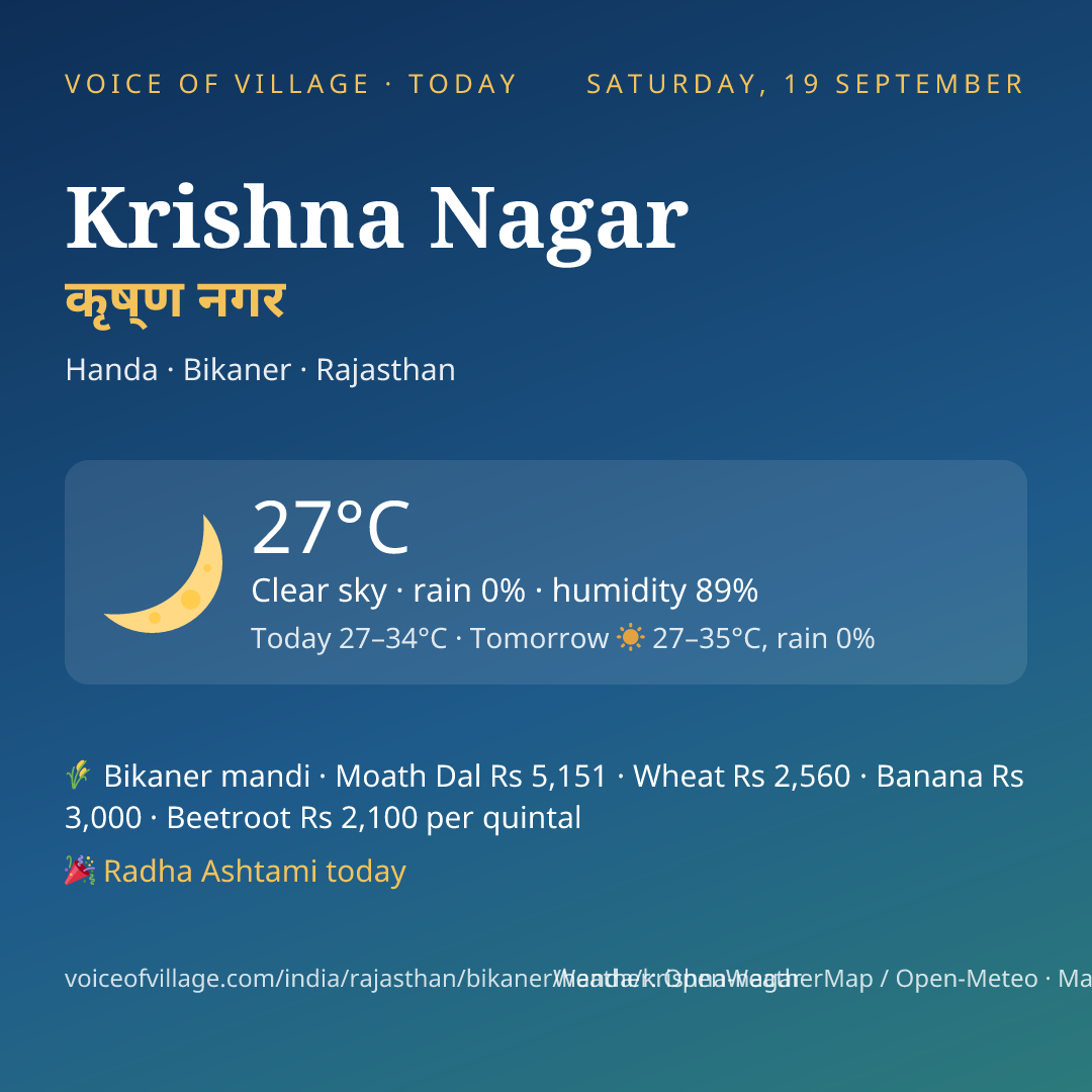 Krishna Nagar today