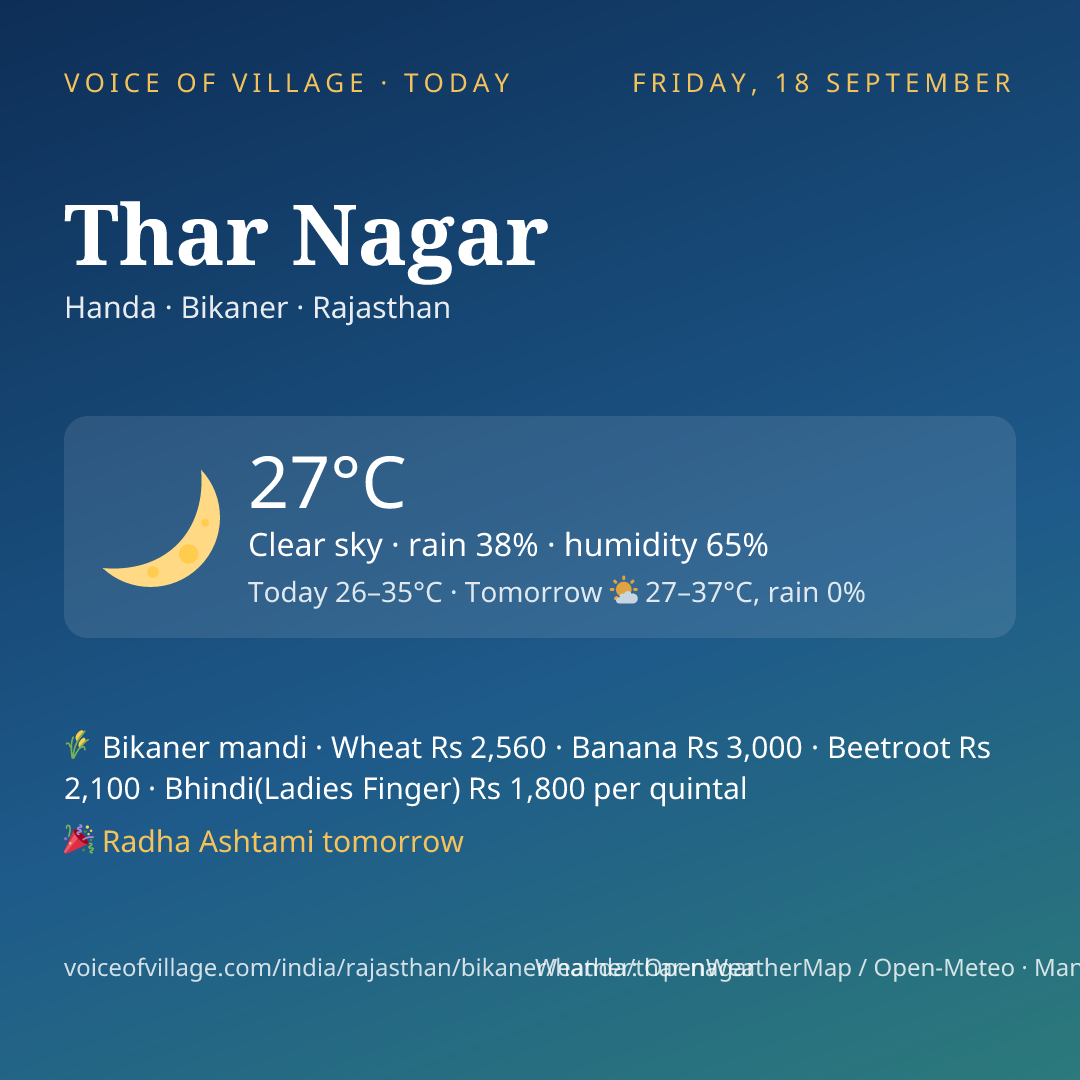 Thar Nagar today
