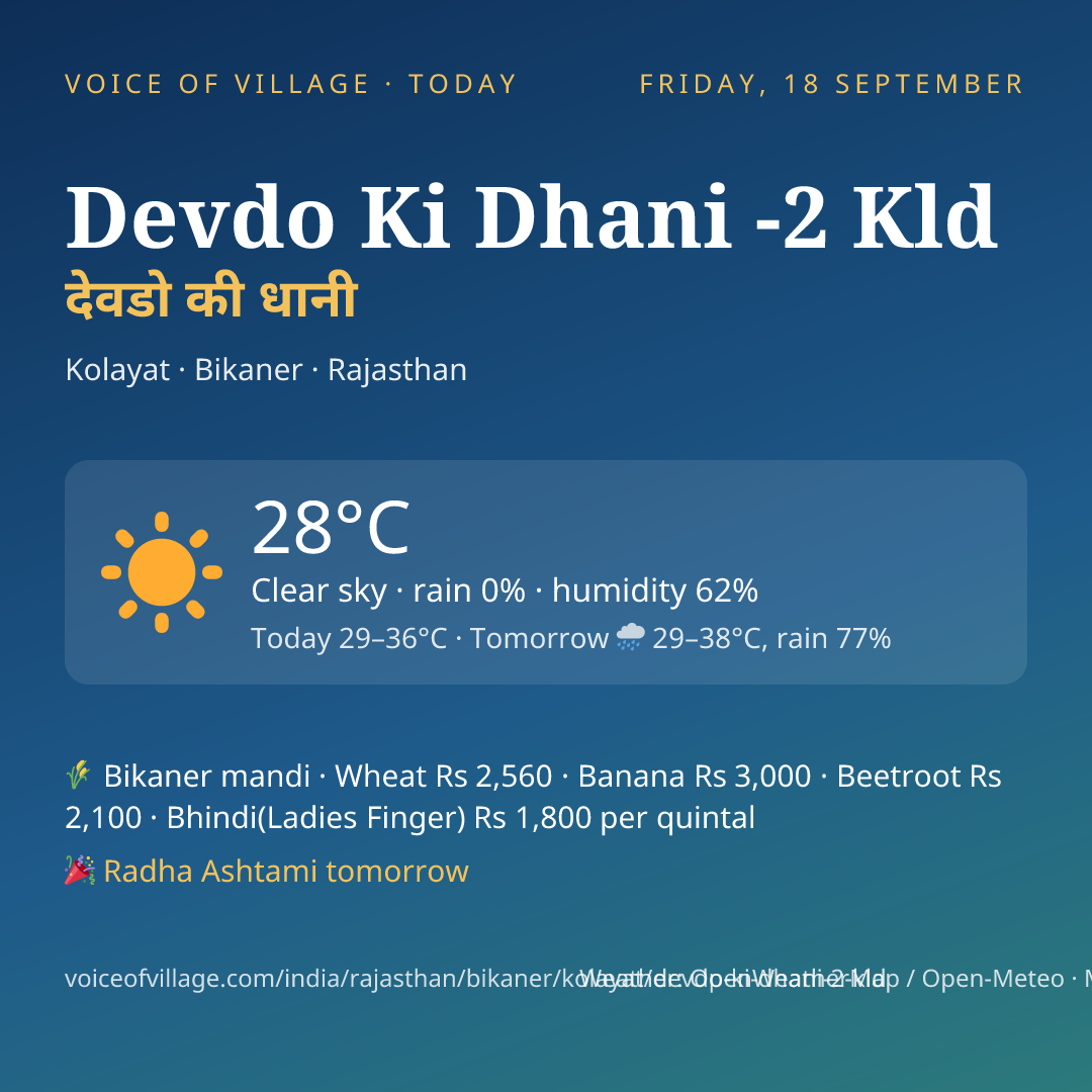 Devdo Ki Dhani -2 Kld today