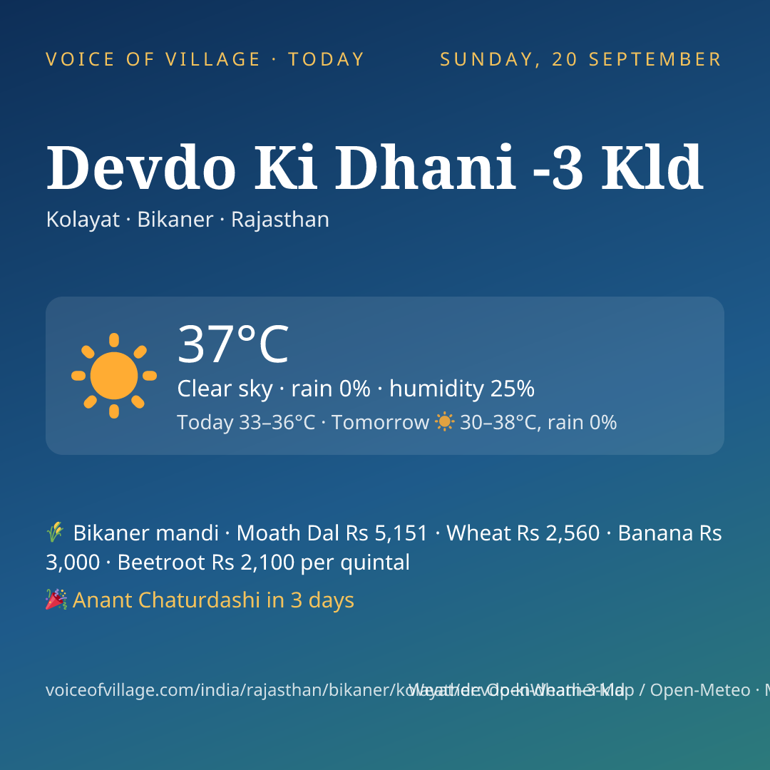 Devdo Ki Dhani -3 Kld today
