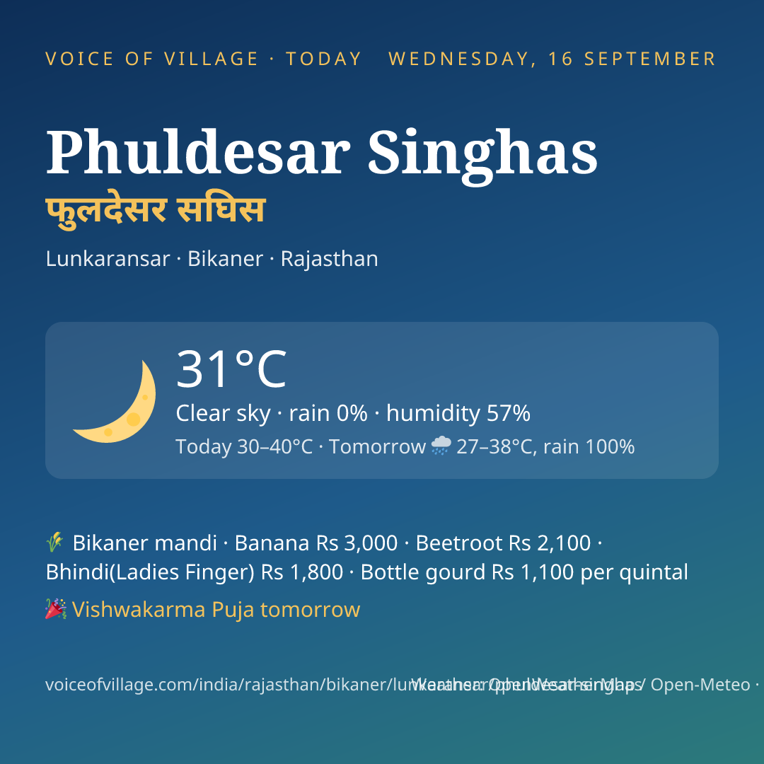 Phuldesar Singhas today