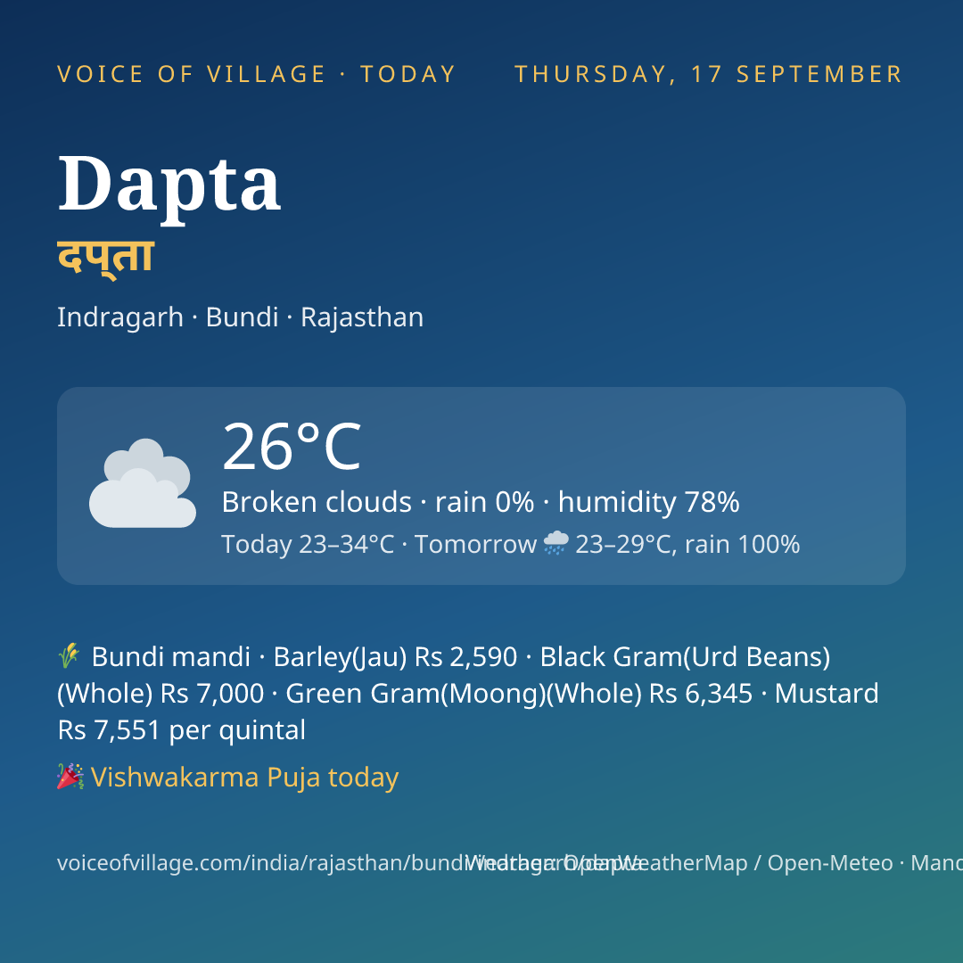 Dapta today