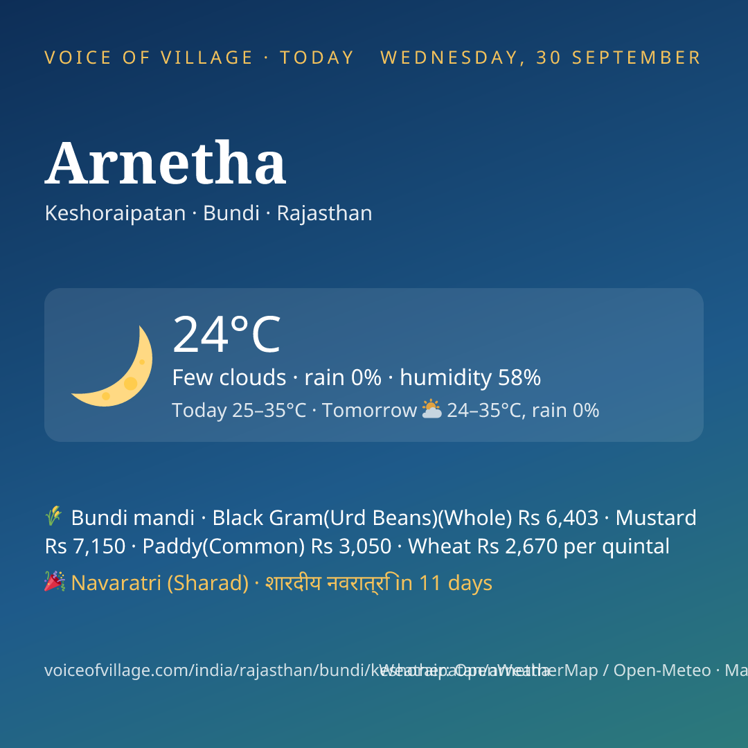 Arnetha today