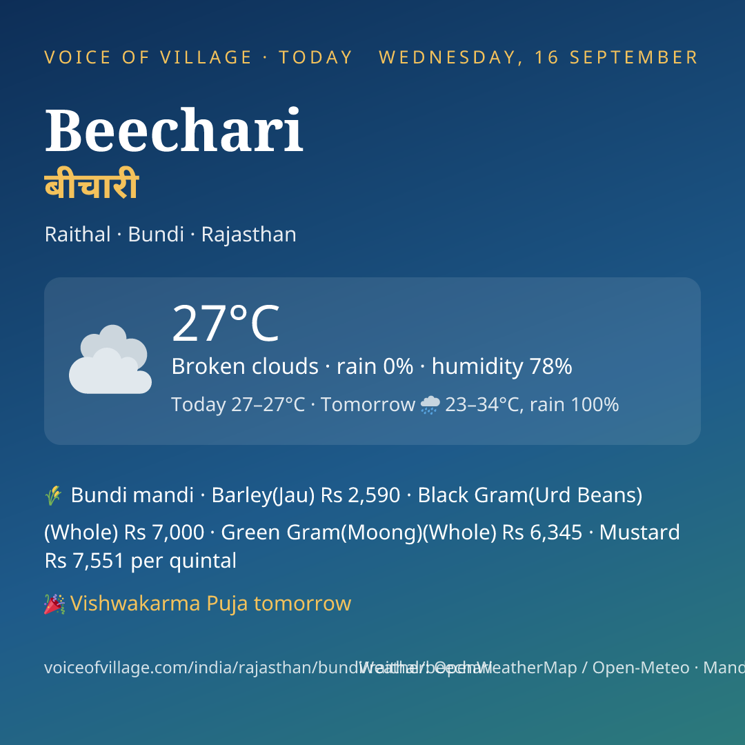 Beechari today