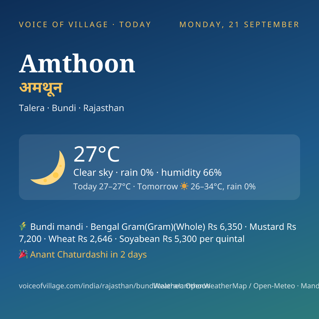 Amthoon today
