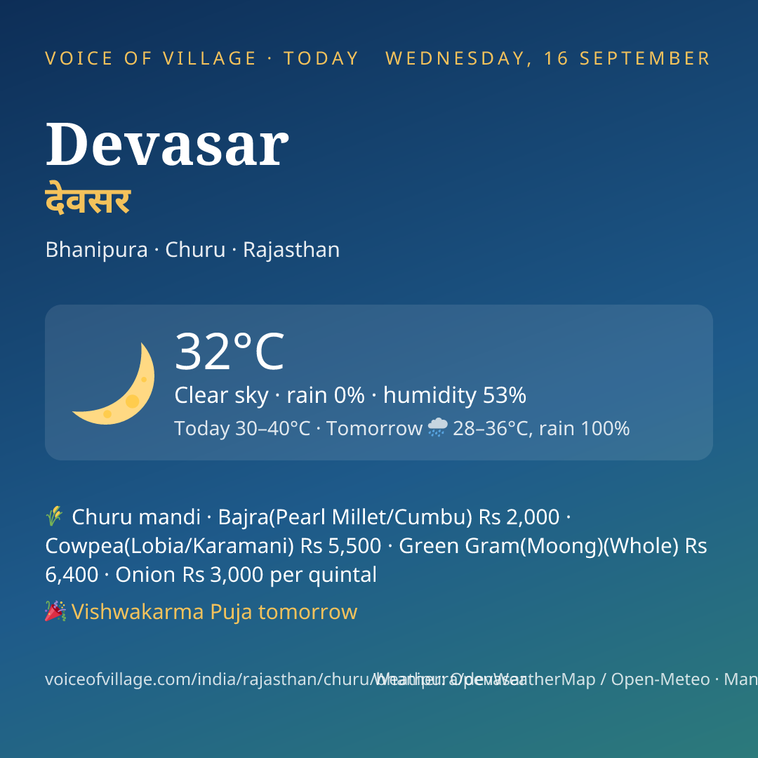 Devasar today