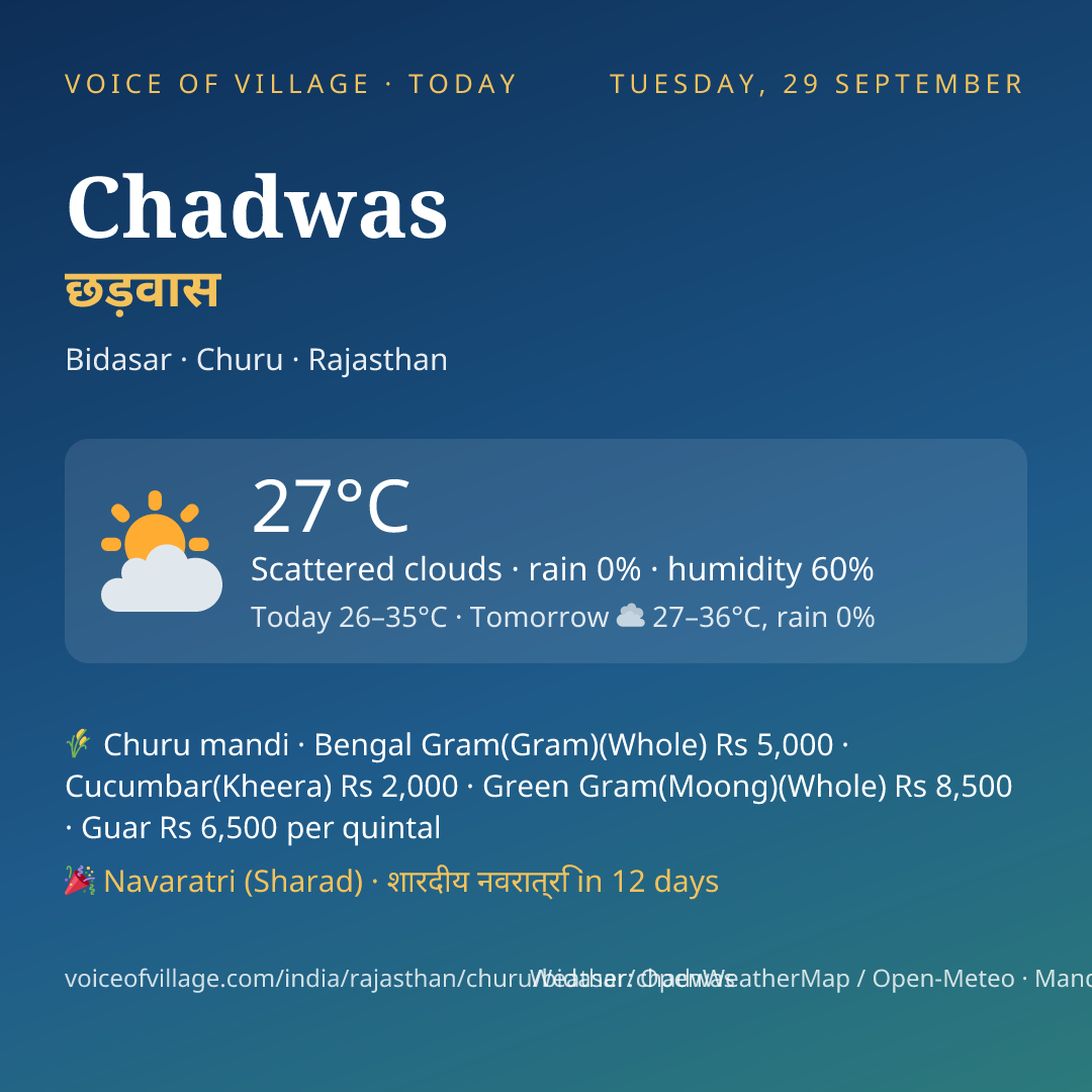 Chadwas today
