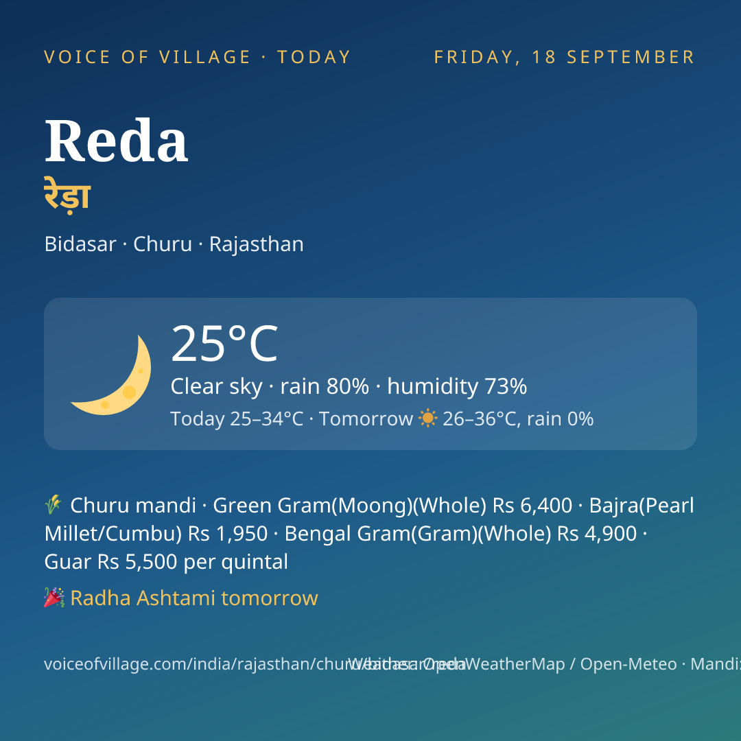 Reda today