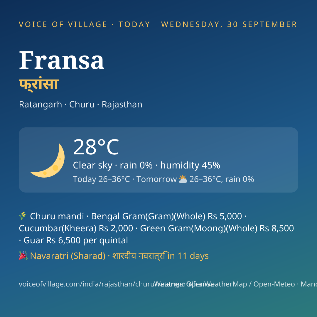 Fransa today