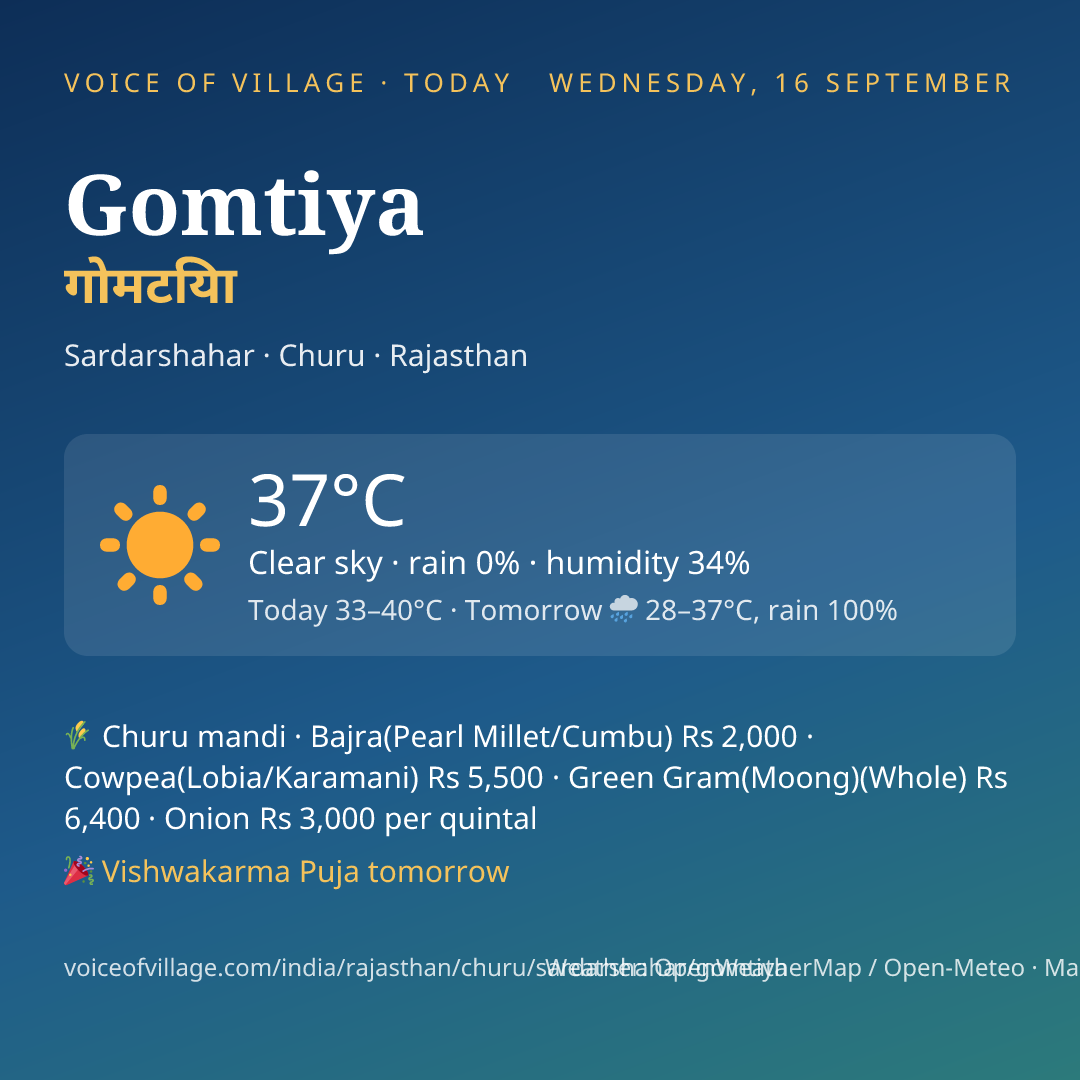 Gomtiya today