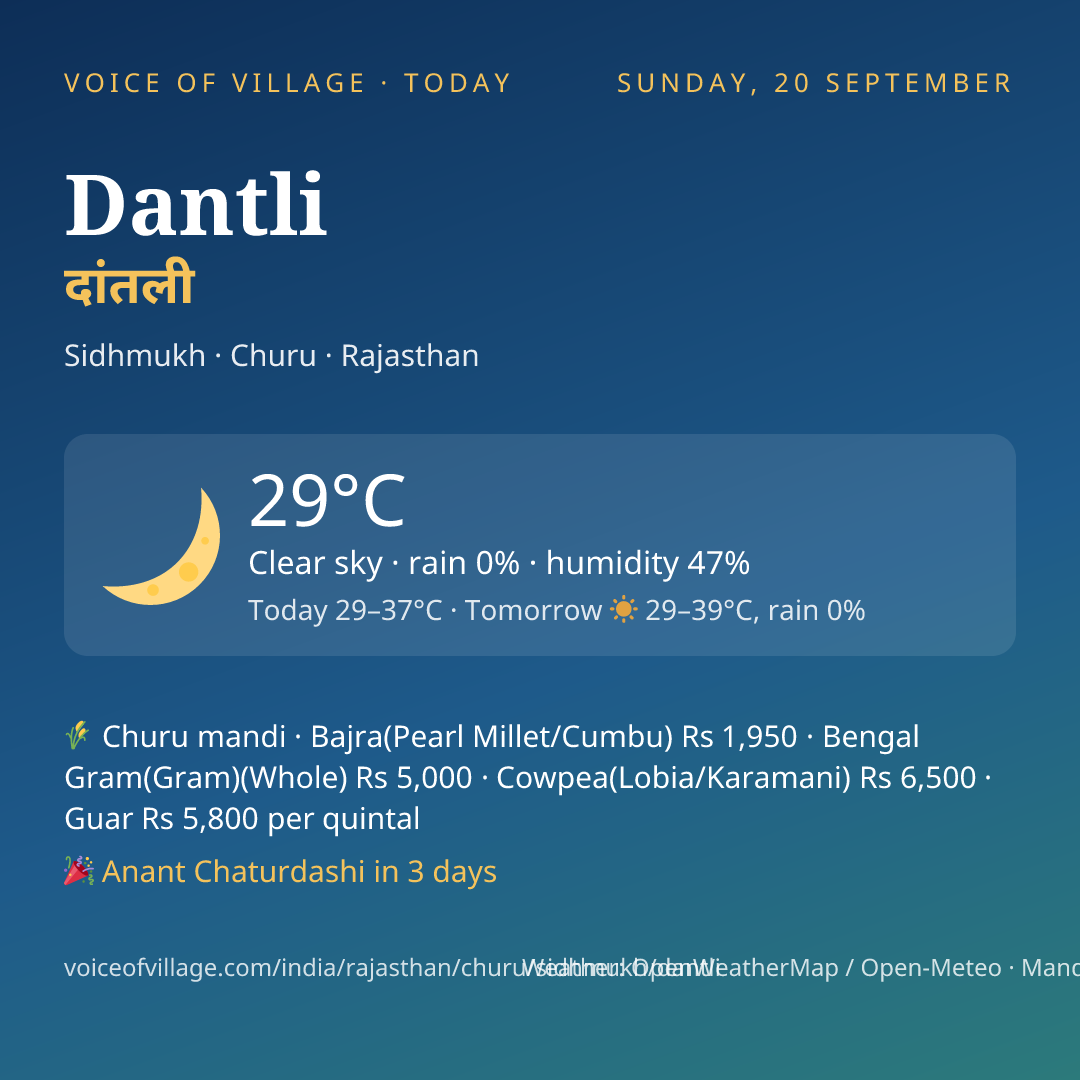 Dantli today