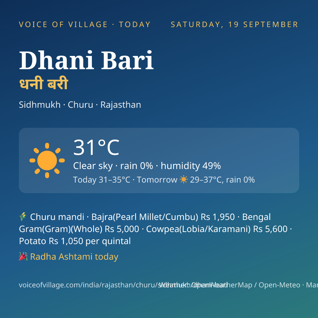 Dhani Bari today