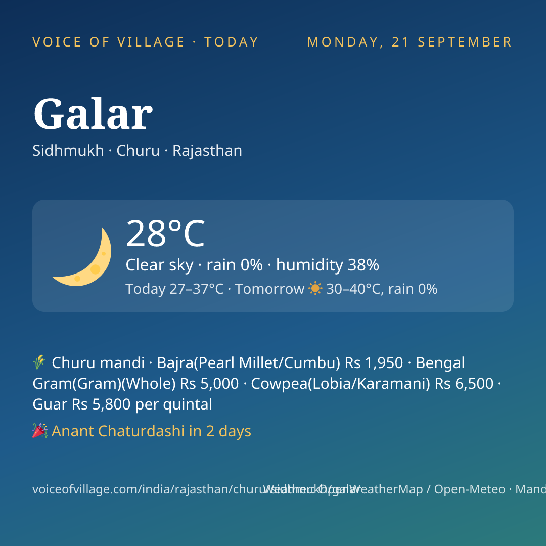Galar today