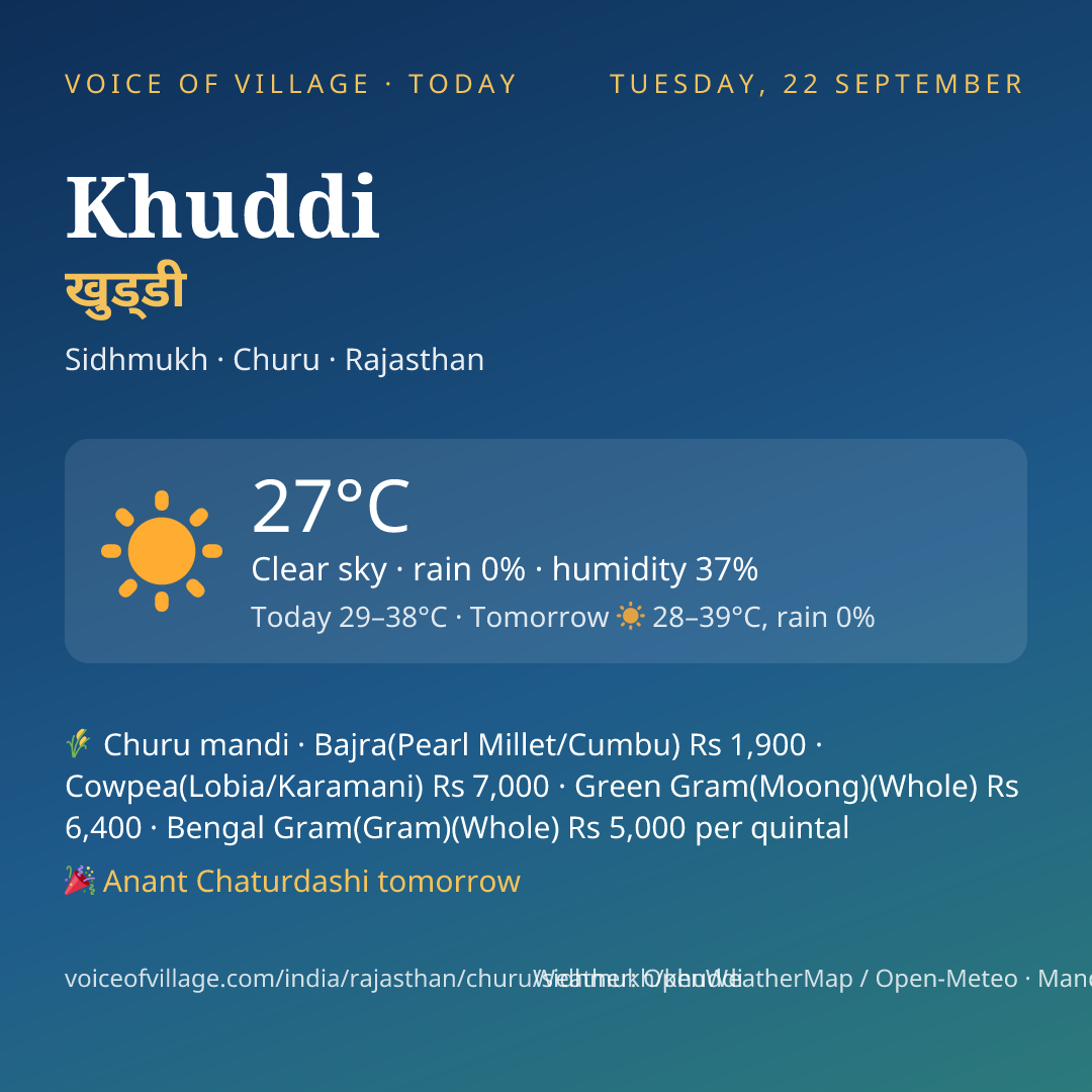 Khuddi today