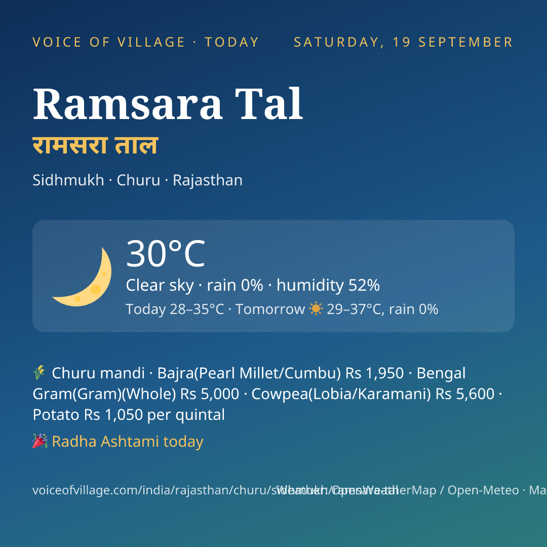 Ramsara Tal today