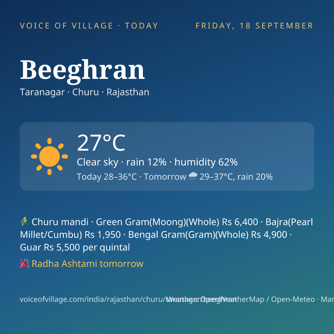 Beeghran today