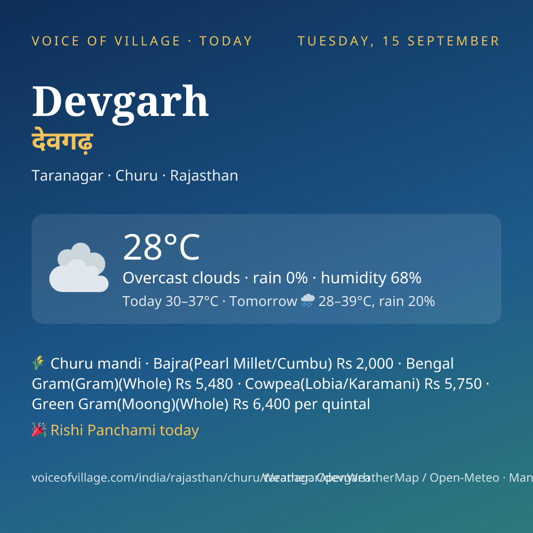 Devgarh today
