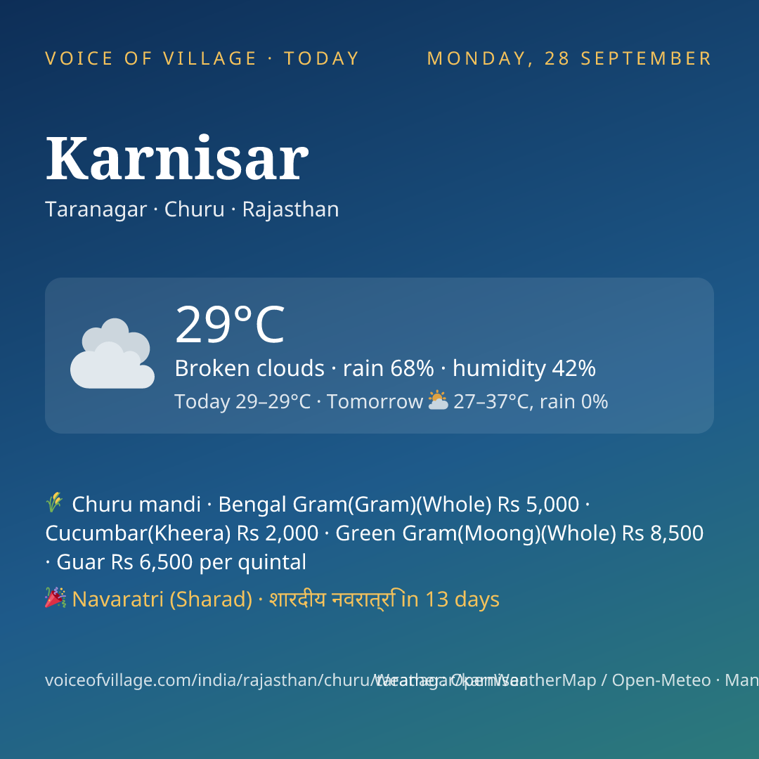 Karnisar today