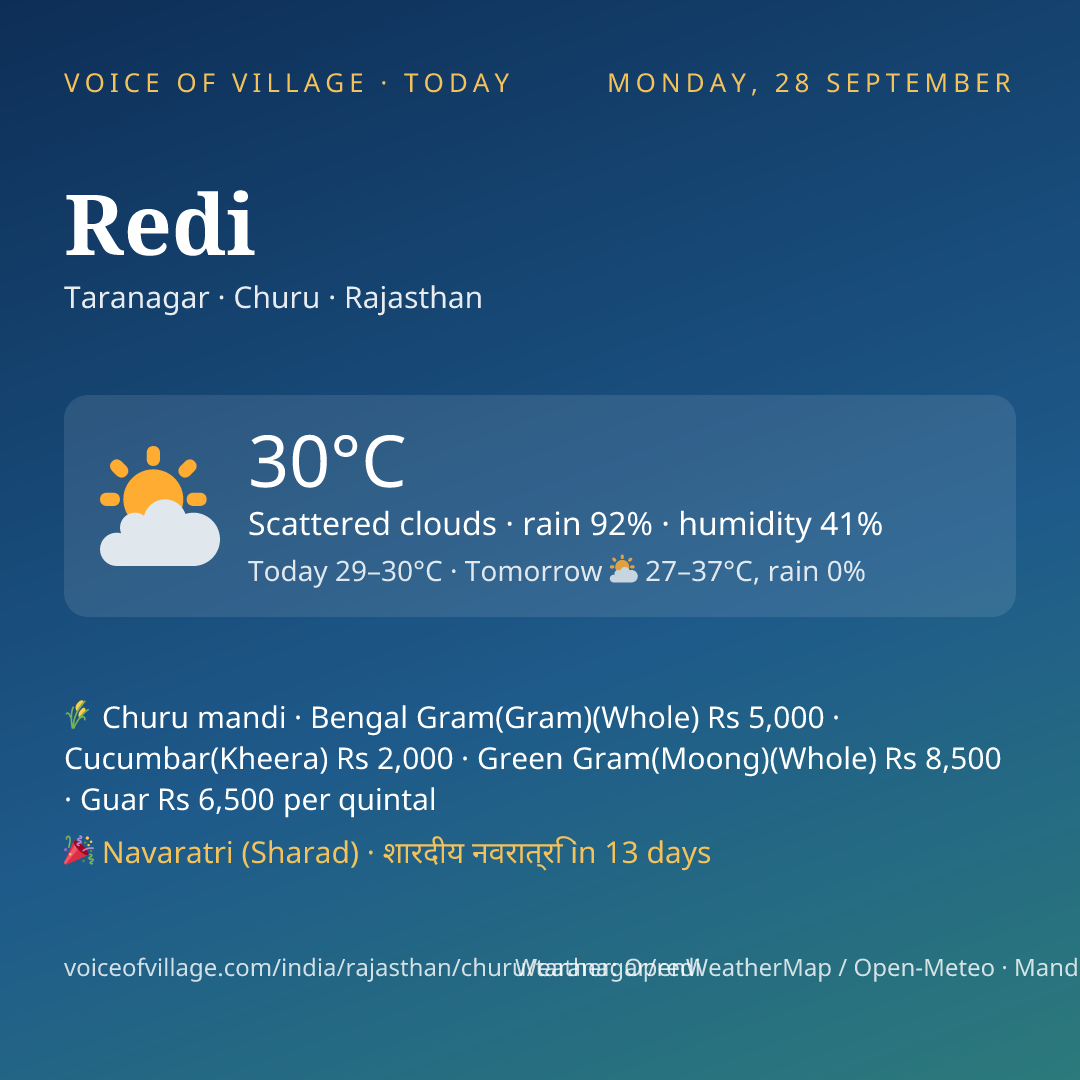 Redi today