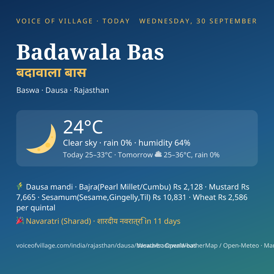 Badawala Bas today
