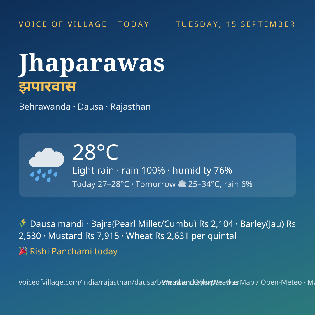 Jhaparawas today