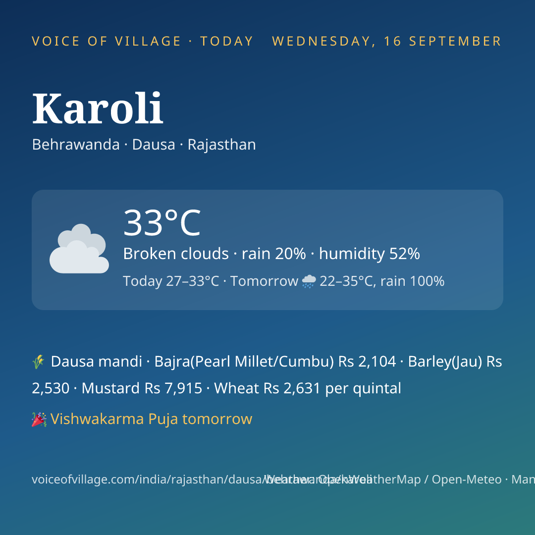 Karoli today