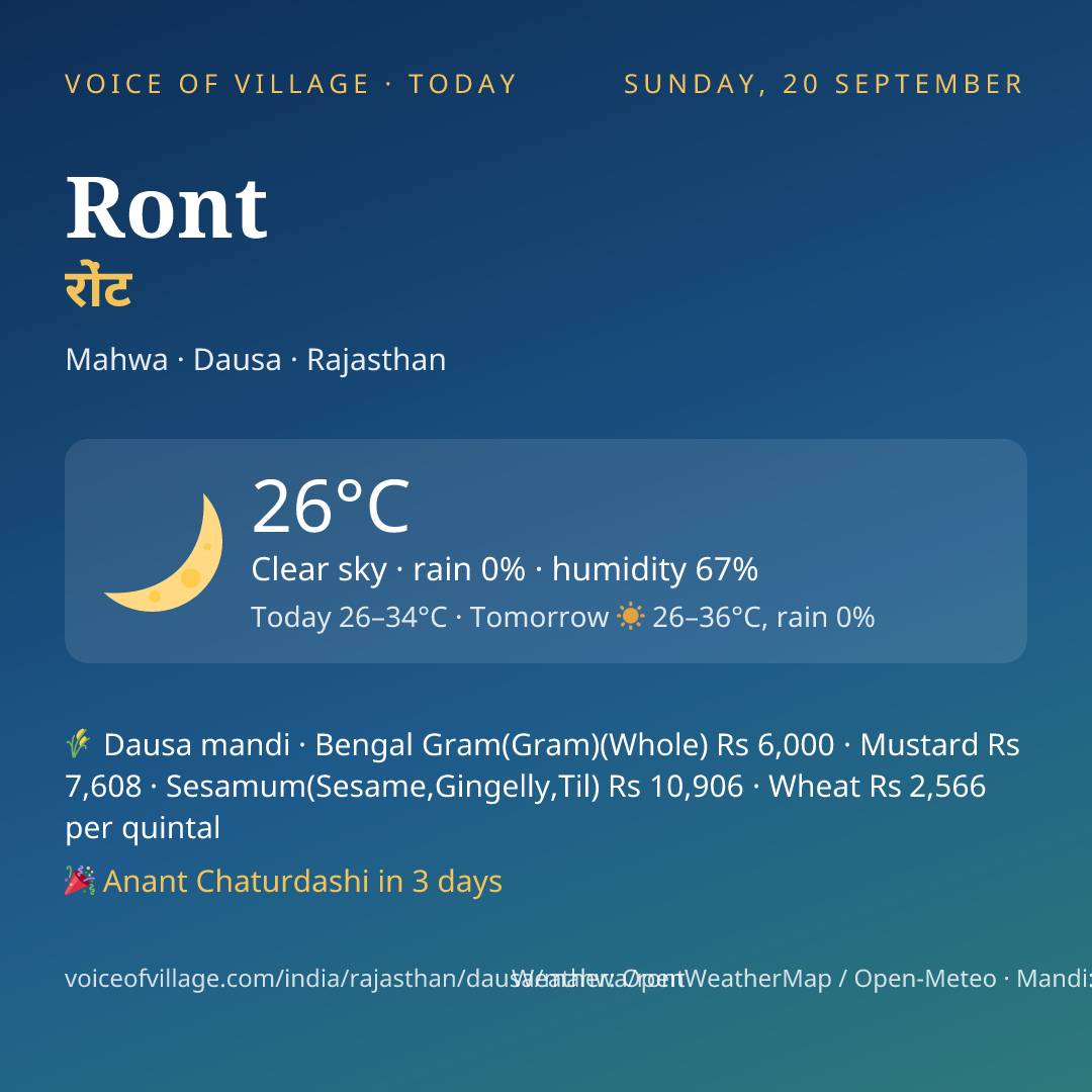 Ront today