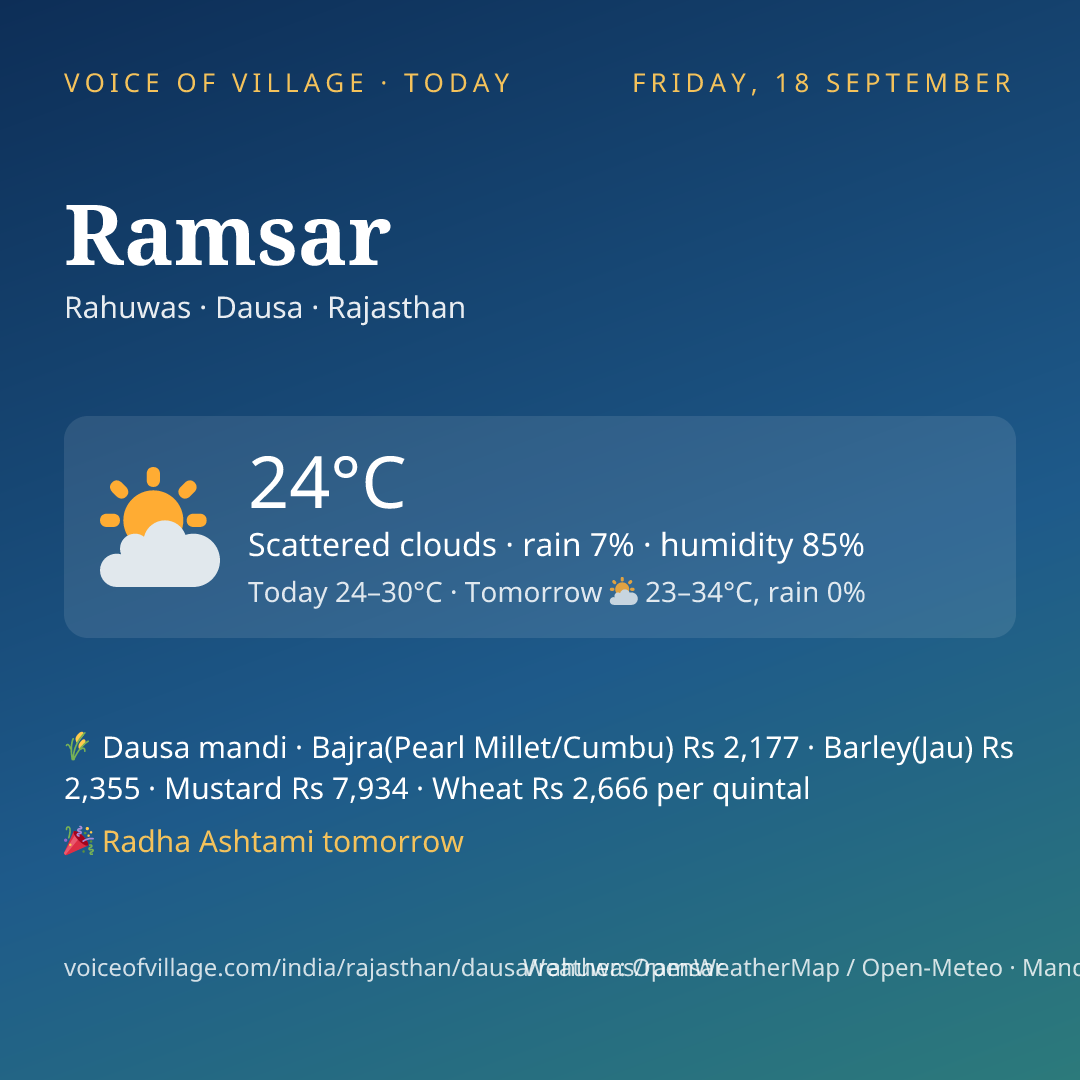 Ramsar today