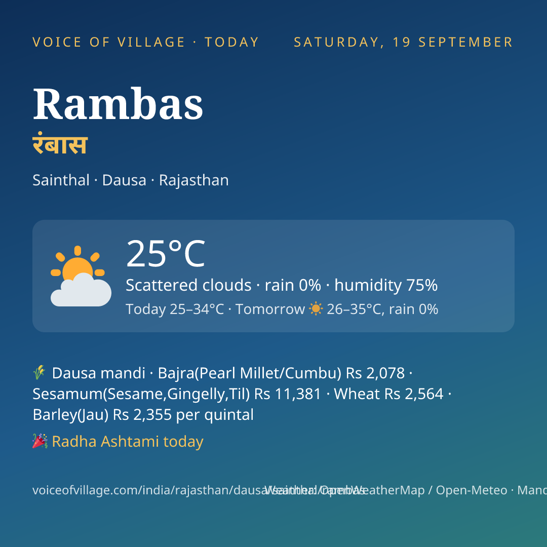 Rambas today
