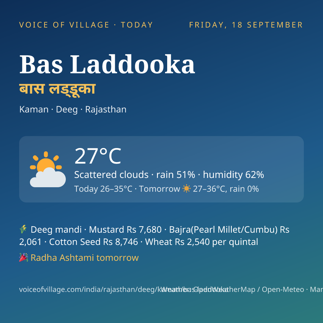 Bas Laddooka today
