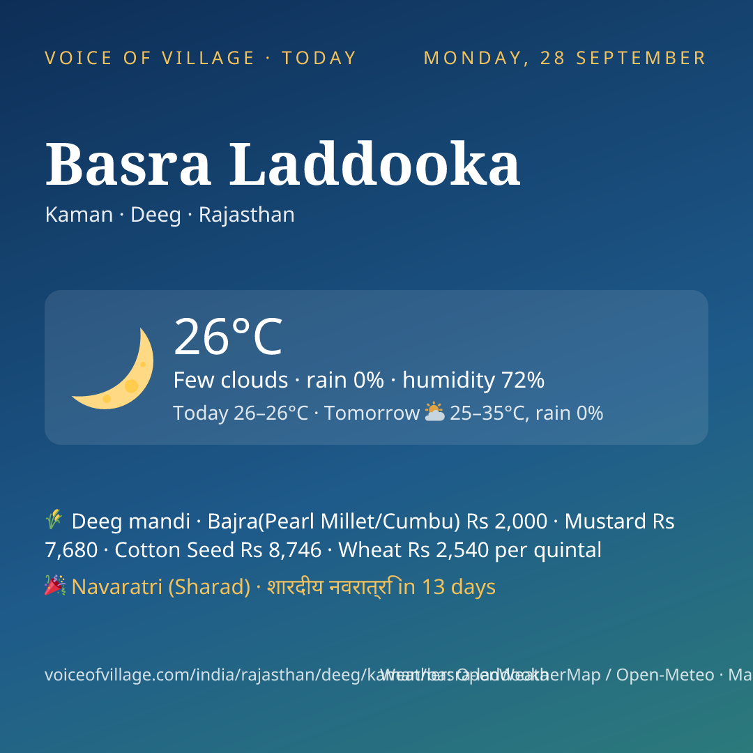 Basra Laddooka today