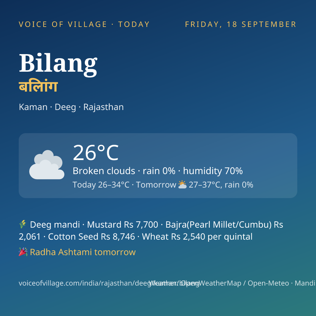 Bilang today