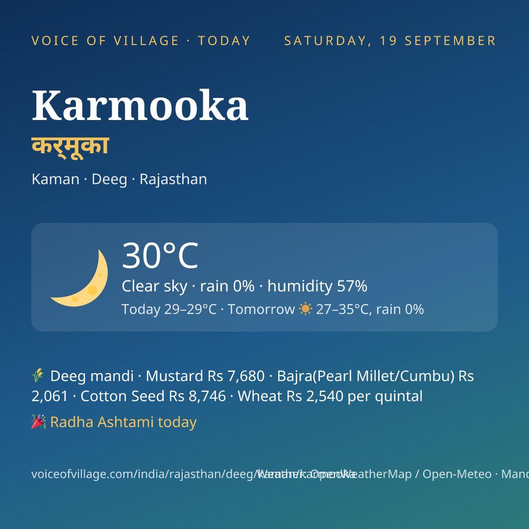 Karmooka today