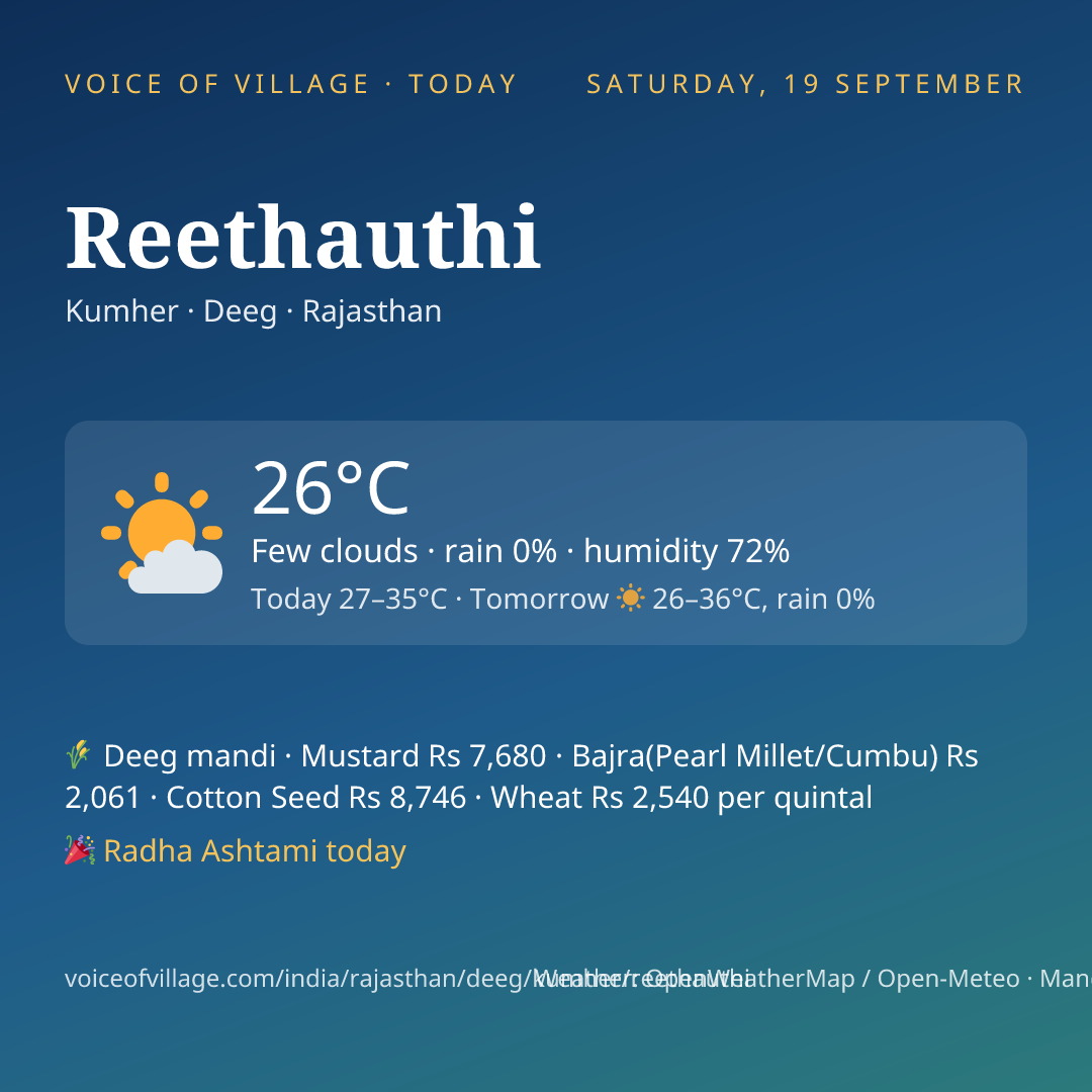 Reethauthi today