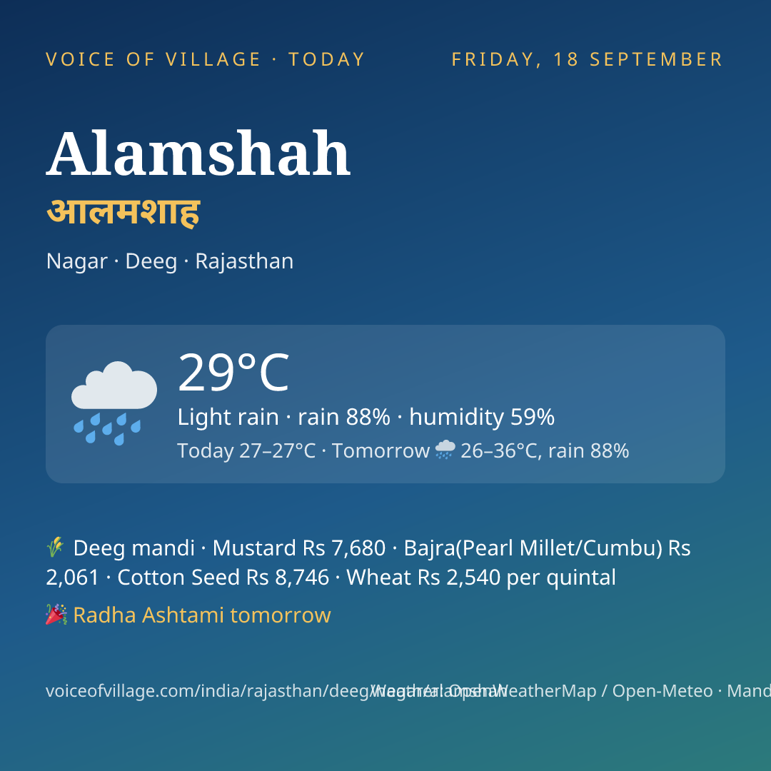 Alamshah today