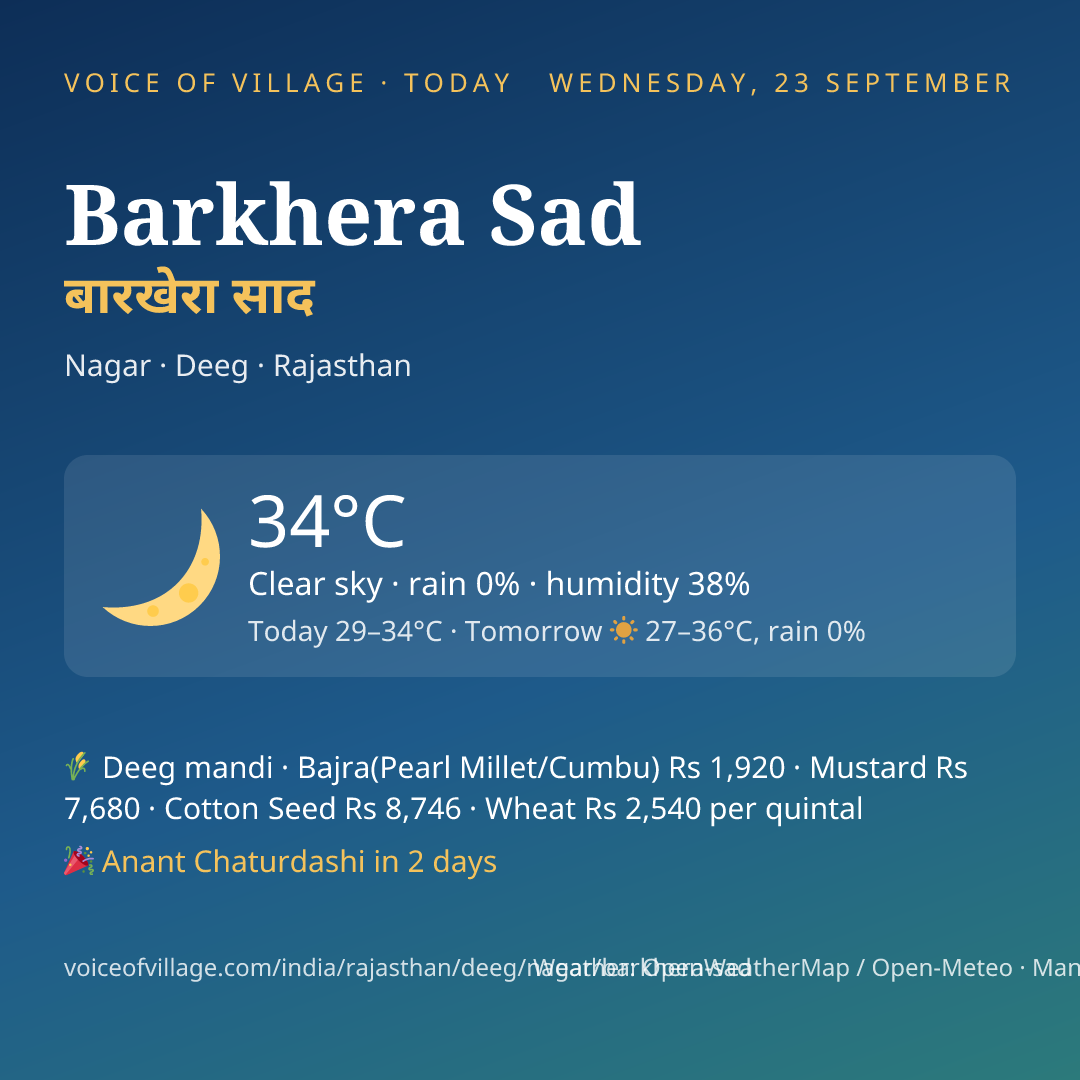 Barkhera Sad today