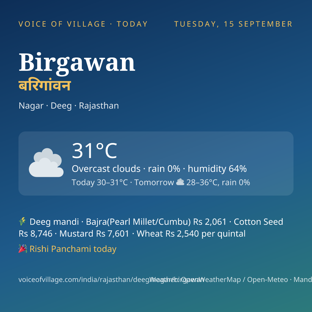 Birgawan today