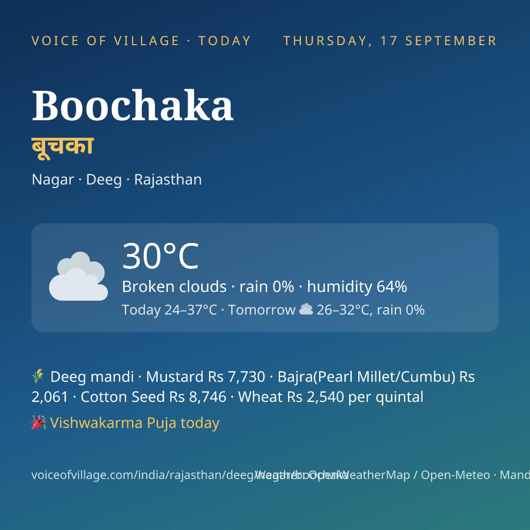 Boochaka today