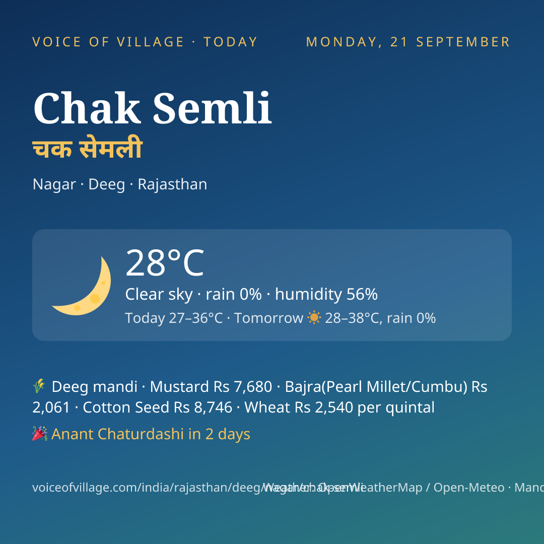 Chak Semli today