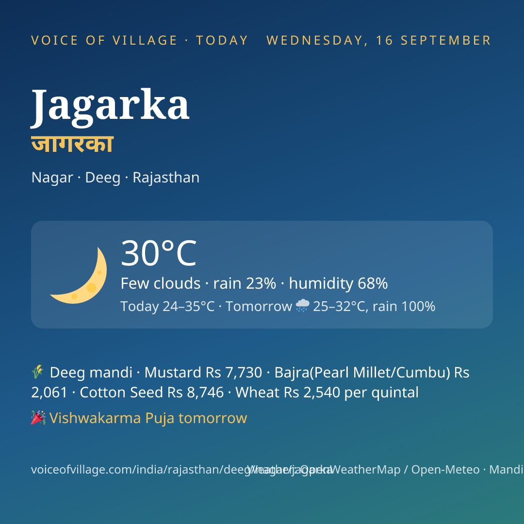 Jagarka today