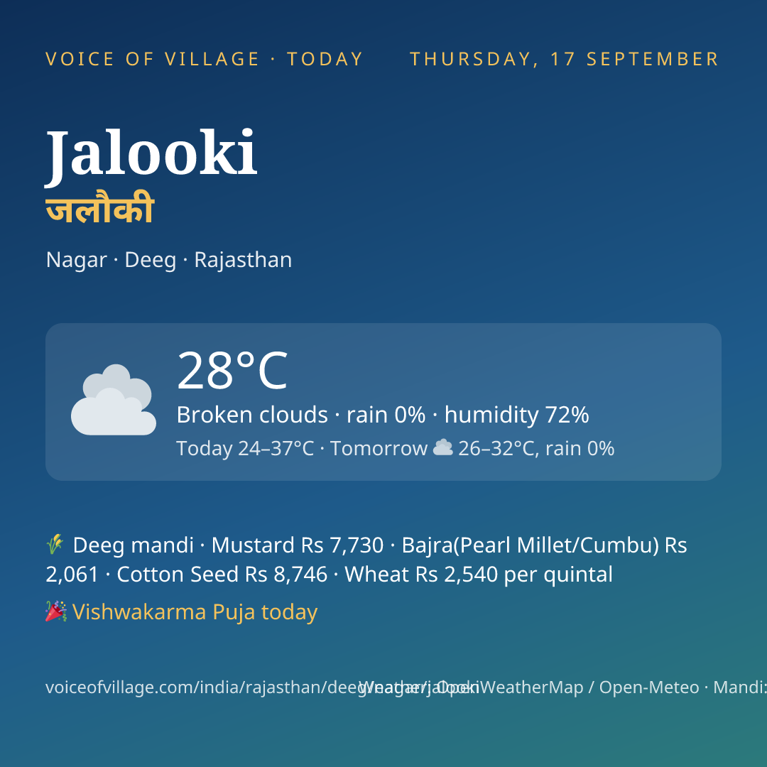 Jalooki today
