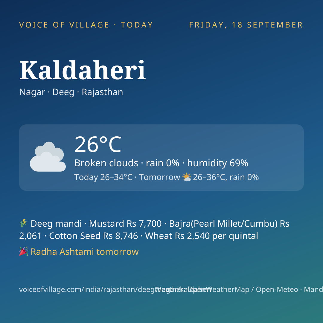 Kaldaheri today