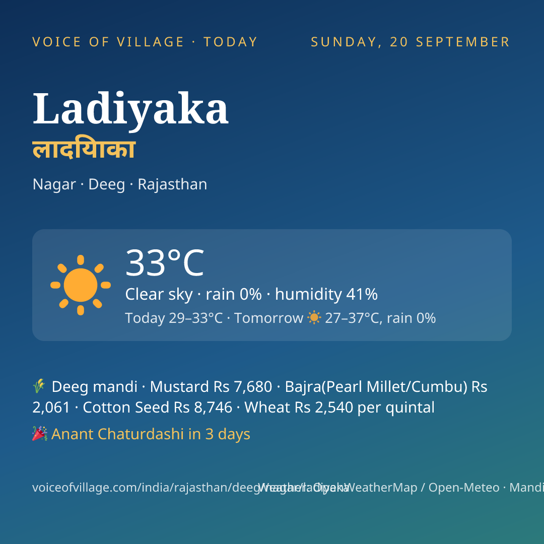 Ladiyaka today