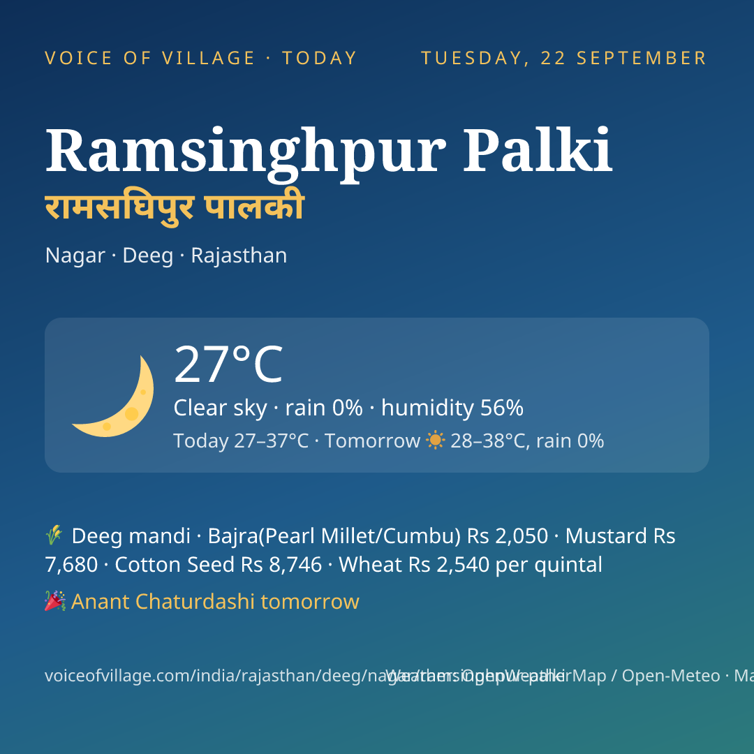 Ramsinghpur Palki today