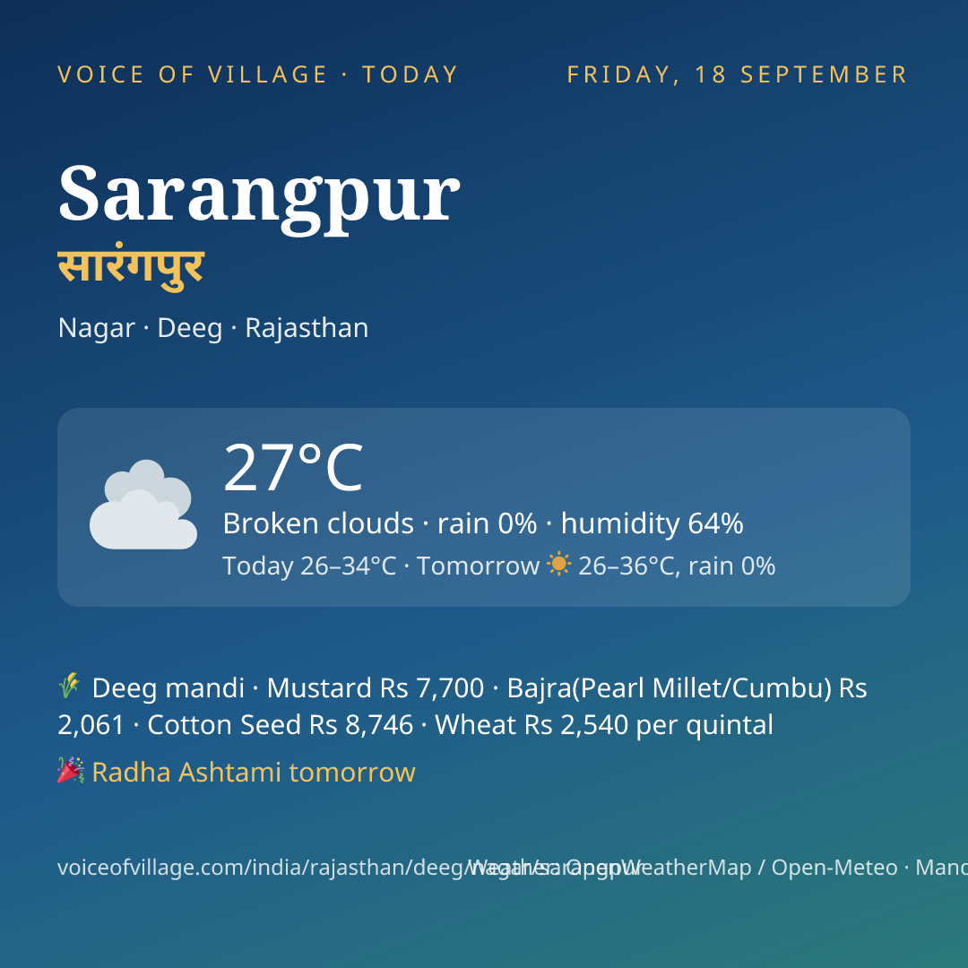 Sarangpur today