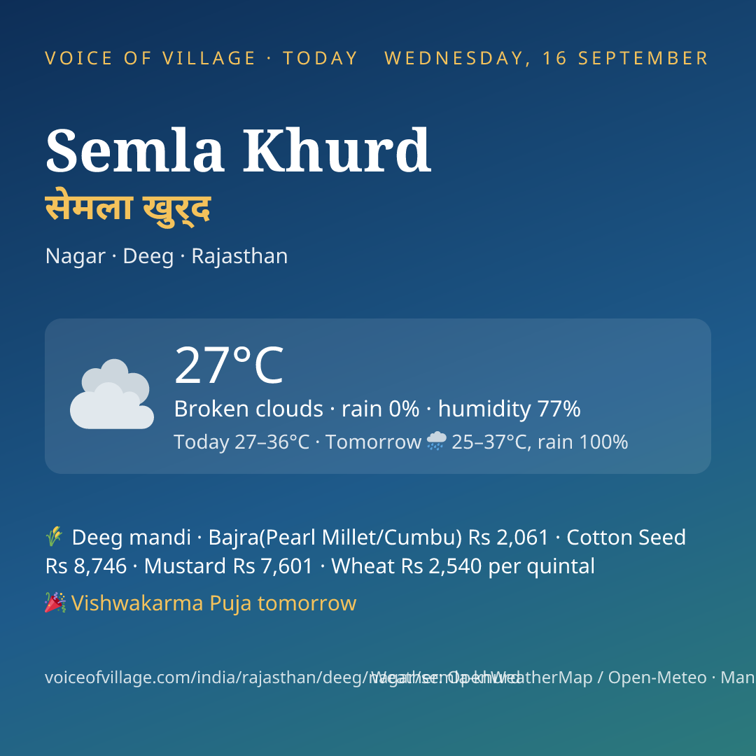 Semla Khurd today
